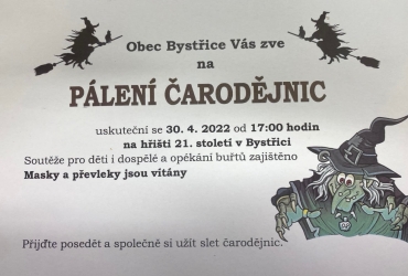 Čarodějnice