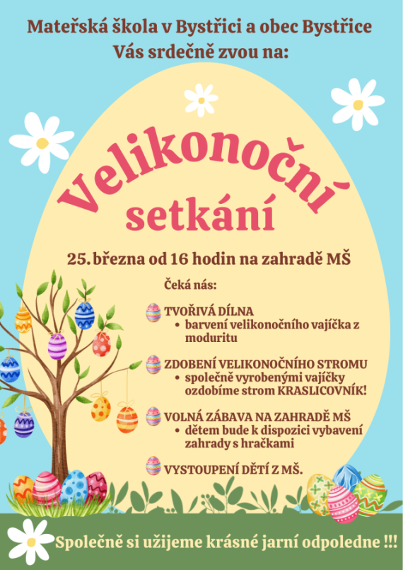 Velikonoční setkání